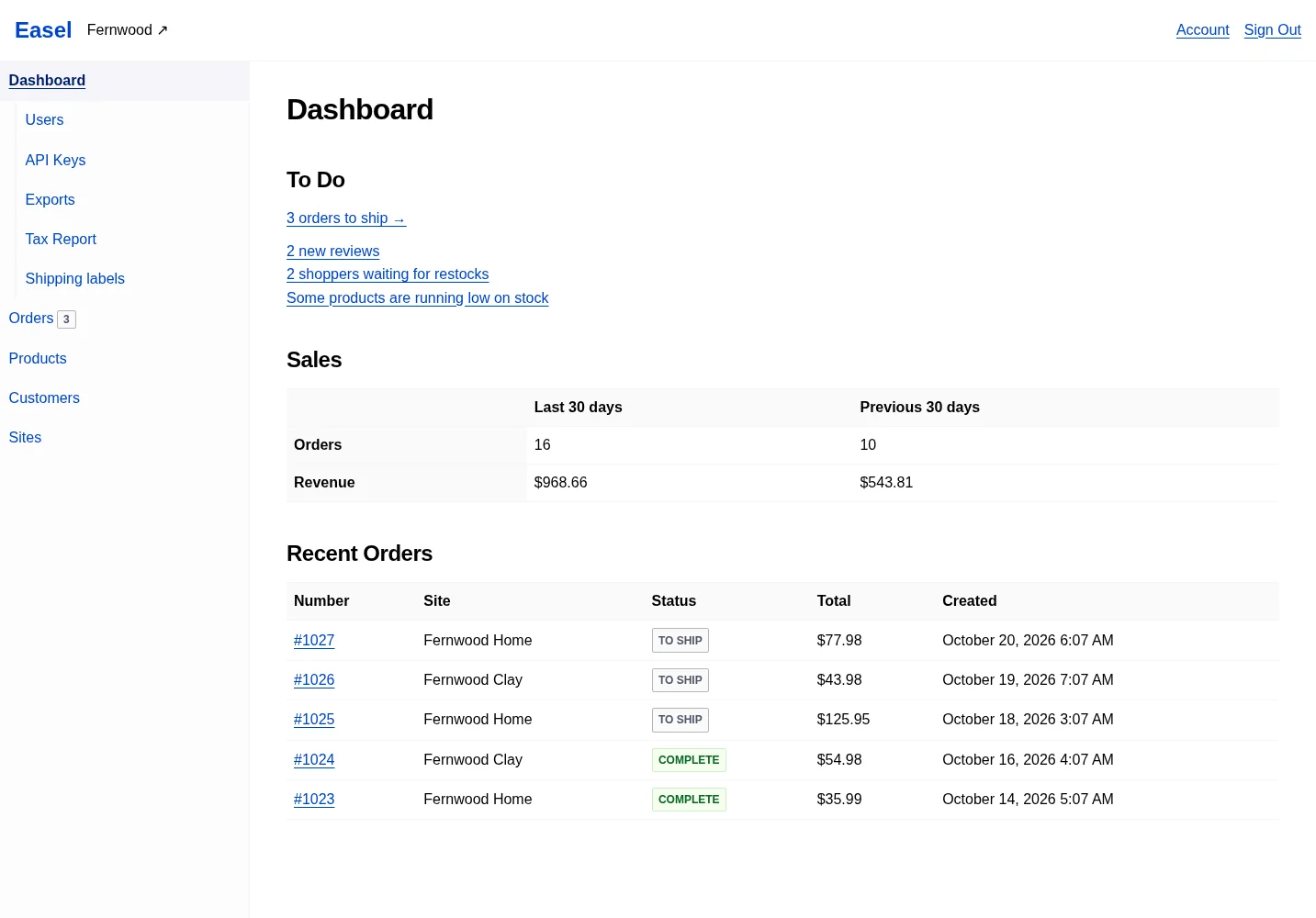 The Easel dashboard, showing a to-do list, sales for the last 30 days, and recent orders
